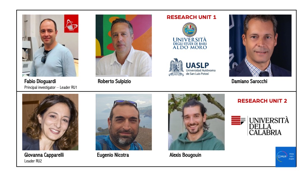 The Research Units PRIN 2022 PNRR – The teams