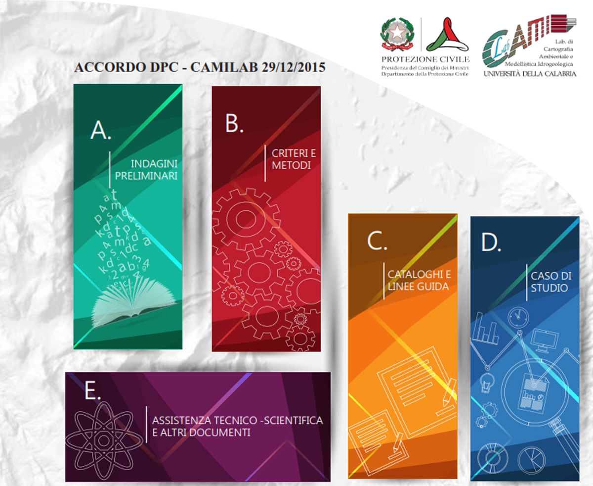 ACCORDO DPC-CAMILab 2015