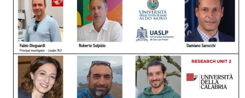 The Research Units
